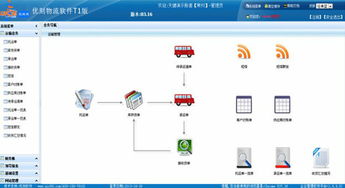 優刻物流軟件T系列 開啟免費試用，體驗高效基礎軟件服務